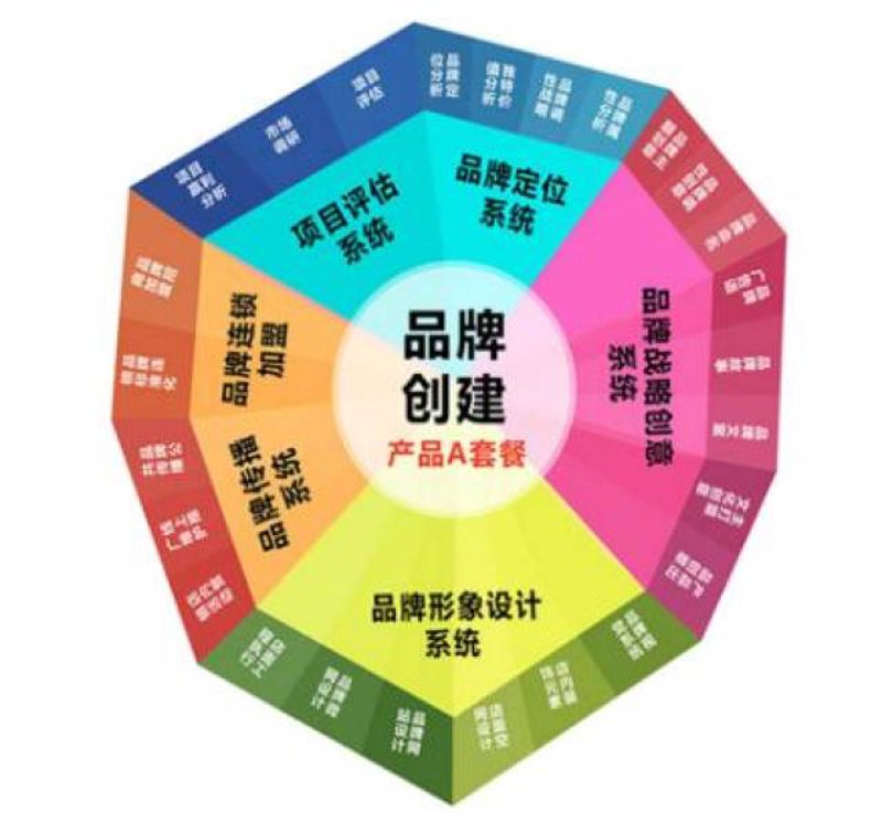 时光映画(延边)文化科技有限公司：创新与传统碰撞的火花