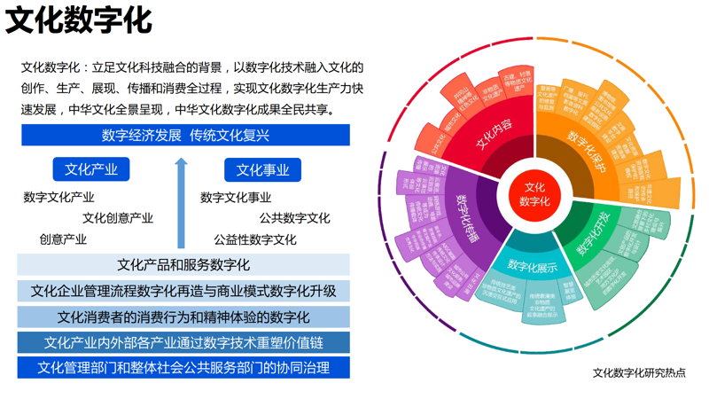 广州极目未来文化科技有限公司：故事叙述