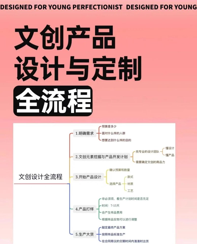 北京兰苑文化科技有限公司：引领文化科技新未来